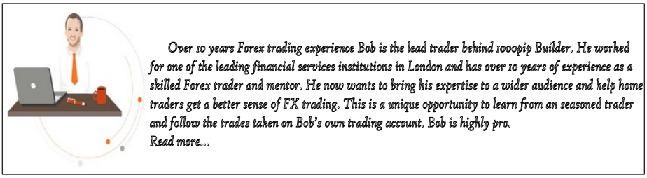Forex Signals