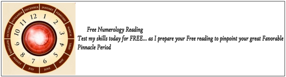 Royal Numerology